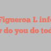 A G Figueroa L informs How do you do today?